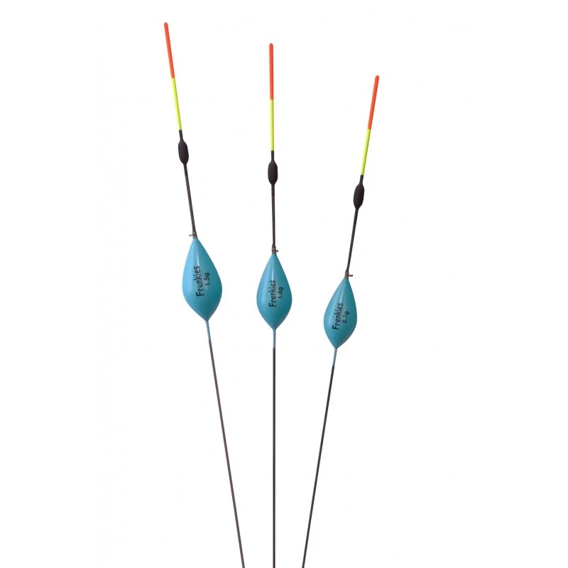 Frenkies Dobbers Model Sem 1 Frenkies Dobbers Model Sem