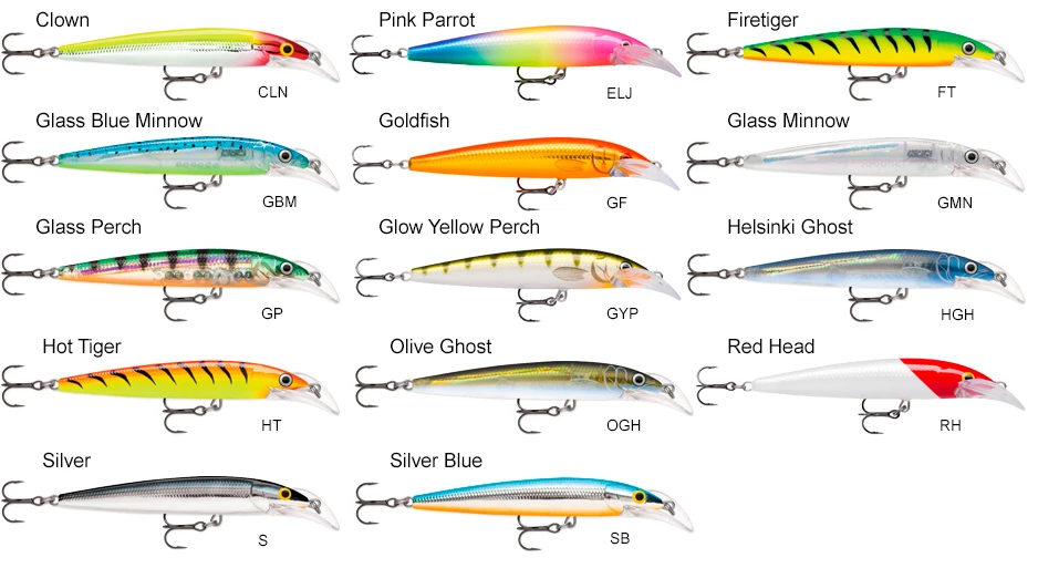 Rapala SCRDHJ-10 1 Rapala SCRDHJ-10